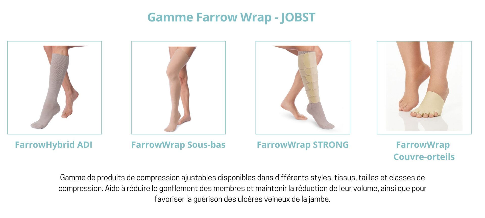 Gamme Farrow Wrap - Jobst - Membre inférieur - espace md santé